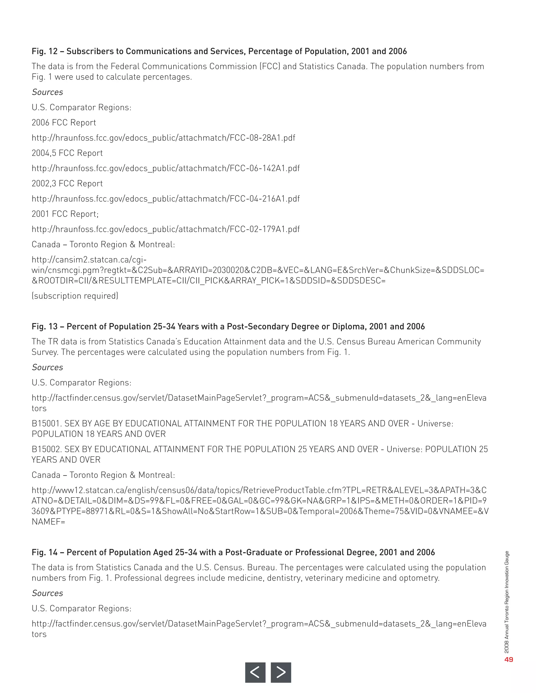 Fig. 12 – Subscribers to Communications and Services, Percentage of Population, 2001 and 2006
The data is from the Federal Communications Commission (FCC) and Statistics Canada. The population numbers from
Fig. 1 were used to calculate percentages.
Sources
U.S. Comparator Regions:
2006 FCC Report
http://hraunfoss.fcc.gov/edocs_public/attachmatch/FCC-08-28A1.pdf
2004,5 FCC Report
http://hraunfoss.fcc.gov/edocs_public/attachmatch/FCC-06-142A1.pdf
2002,3 FCC Report
http://hraunfoss.fcc.gov/edocs_public/attachmatch/FCC-04-216A1.pdf
2001 FCC Report;
http://hraunfoss.fcc.gov/edocs_public/attachmatch/FCC-02-179A1.pdf
Canada – Toronto Region & Montreal:
http://cansim2.statcan.ca/cgi-
win/cnsmcgi.pgm?regtkt=&C2Sub=&ARRAYID=2030020&C2DB=&VEC=&LANG=E&SrchVer=&ChunkSize=&SDDSLOC=
&ROOTDIR=CII/&RESULTTEMPLATE=CII/CII_PICK&ARRAY_PICK=1&SDDSID=&SDDSDESC=
(subscription required)


Fig. 13 – Percent of Population 25-34 Years with a Post-Secondary Degree or Diploma, 2001 and 2006
The TR data is from Statistics Canada’s Education Attainment data and the U.S. Census Bureau American Community
Survey. The percentages were calculated using the population numbers from Fig. 1.
Sources
U.S. Comparator Regions:
http://factfinder.census.gov/servlet/DatasetMainPageServlet?_program=ACS&_submenuId=datasets_2&_lang=enEleva
tors
B15001. SEX BY AGE BY EDUCATIONAL ATTAINMENT FOR THE POPULATION 18 YEARS AND OVER - Universe:
POPULATION 18 YEARS AND OVER
B15002. SEX BY EDUCATIONAL ATTAINMENT FOR THE POPULATION 25 YEARS AND OVER - Universe: POPULATION 25
YEARS AND OVER
Canada – Toronto Region & Montreal:
http://www12.statcan.ca/english/census06/data/topics/RetrieveProductTable.cfm?TPL=RETR&ALEVEL=3&APATH=3&C
ATNO=&DETAIL=0&DIM=&DS=99&FL=0&FREE=0&GAL=0&GC=99&GK=NA&GRP=1&IPS=&METH=0&ORDER=1&PID=9
3609&PTYPE=88971&RL=0&S=1&ShowAll=No&StartRow=1&SUB=0&Temporal=2006&Theme=75&VID=0&VNAMEE=&V
NAMEF=


Fig. 14 – Percent of Population Aged 25-34 with a Post-Graduate or Professional Degree, 2001 and 2006
The data is from Statistics Canada and the U.S. Census. Bureau. The percentages were calculated using the population
numbers from Fig. 1. Professional degrees include medicine, dentistry, veterinary medicine and optometry.
Sources
U.S. Comparator Regions:
http://factfinder.census.gov/servlet/DatasetMainPageServlet?_program=ACS&_submenuId=datasets_2&_lang=enEleva
tors
                                                                                                                       2008 Annual Toronto Region Innovation Gauge




                                                                                                                                          49
 