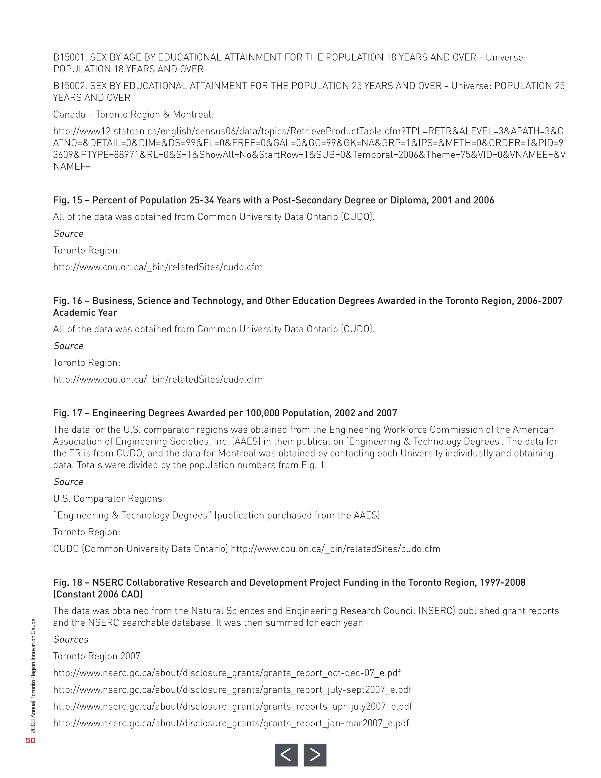 B15001. SEX BY AGE BY EDUCATIONAL ATTAINMENT FOR THE POPULATION 18 YEARS AND OVER - Universe:
                                              POPULATION 18 YEARS AND OVER
                                              B15002. SEX BY EDUCATIONAL ATTAINMENT FOR THE POPULATION 25 YEARS AND OVER - Universe: POPULATION 25
                                              YEARS AND OVER
                                              Canada – Toronto Region & Montreal:
                                              http://www12.statcan.ca/english/census06/data/topics/RetrieveProductTable.cfm?TPL=RETR&ALEVEL=3&APATH=3&C
                                              ATNO=&DETAIL=0&DIM=&DS=99&FL=0&FREE=0&GAL=0&GC=99&GK=NA&GRP=1&IPS=&METH=0&ORDER=1&PID=9
                                              3609&PTYPE=88971&RL=0&S=1&ShowAll=No&StartRow=1&SUB=0&Temporal=2006&Theme=75&VID=0&VNAMEE=&V
                                              NAMEF=


                                              Fig. 15 – Percent of Population 25-34 Years with a Post-Secondary Degree or Diploma, 2001 and 2006
                                              All of the data was obtained from Common University Data Ontario (CUDO).
                                              Source
                                              Toronto Region:
                                              http://www.cou.on.ca/_bin/relatedSites/cudo.cfm


                                              Fig. 16 – Business, Science and Technology, and Other Education Degrees Awarded in the Toronto Region, 2006-2007
                                              Academic Year
                                              All of the data was obtained from Common University Data Ontario (CUDO).
                                              Source
                                              Toronto Region:
                                              http://www.cou.on.ca/_bin/relatedSites/cudo.cfm


                                              Fig. 17 – Engineering Degrees Awarded per 100,000 Population, 2002 and 2007
                                              The data for the U.S. comparator regions was obtained from the Engineering Workforce Commission of the American
                                              Association of Engineering Societies, Inc. (AAES) in their publication ‘Engineering & Technology Degrees’. The data for
                                              the TR is from CUDO, and the data for Montreal was obtained by contacting each University individually and obtaining
                                              data. Totals were divided by the population numbers from Fig. 1.
                                              Source
                                              U.S. Comparator Regions:
                                              “Engineering & Technology Degrees” (publication purchased from the AAES)
                                              Toronto Region:
                                              CUDO (Common University Data Ontario) http://www.cou.on.ca/_bin/relatedSites/cudo.cfm


                                              Fig. 18 – NSERC Collaborative Research and Development Project Funding in the Toronto Region, 1997-2008
                                              (Constant 2006 CAD)
                                              The data was obtained from the Natural Sciences and Engineering Research Council (NSERC) published grant reports
                                              and the NSERC searchable database. It was then summed for each year.
                                              Sources
                                              Toronto Region 2007:
                                              http://www.nserc.gc.ca/about/disclosure_grants/grants_report_oct-dec-07_e.pdf
                                              http://www.nserc.gc.ca/about/disclosure_grants/grants_report_july-sept2007_e.pdf
                                              http://www.nserc.gc.ca/about/disclosure_grants/grants_reports_apr-july2007_e.pdf
                                              http://www.nserc.gc.ca/about/disclosure_grants/grants_report_jan-mar2007_e.pdf
2008 Annual Toronto Region Innovation Gauge




   50
 