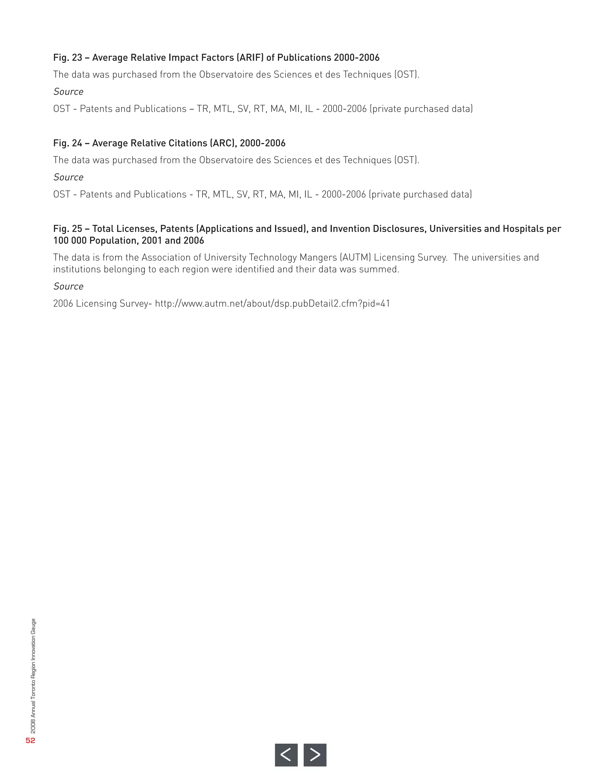 Fig. 23 – Average Relative Impact Factors (ARIF) of Publications 2000-2006
                                              The data was purchased from the Observatoire des Sciences et des Techniques (OST).
                                              Source
                                              OST - Patents and Publications – TR, MTL, SV, RT, MA, MI, IL - 2000-2006 (private purchased data)


                                              Fig. 24 – Average Relative Citations (ARC), 2000-2006
                                              The data was purchased from the Observatoire des Sciences et des Techniques (OST).
                                              Source
                                              OST - Patents and Publications - TR, MTL, SV, RT, MA, MI, IL - 2000-2006 (private purchased data)


                                              Fig. 25 – Total Licenses, Patents (Applications and Issued), and Invention Disclosures, Universities and Hospitals per
                                              100 000 Population, 2001 and 2006
                                              The data is from the Association of University Technology Mangers (AUTM) Licensing Survey. The universities and
                                              institutions belonging to each region were identified and their data was summed.
                                              Source
                                              2006 Licensing Survey- http://www.autm.net/about/dsp.pubDetail2.cfm?pid=41
2008 Annual Toronto Region Innovation Gauge




   52
 