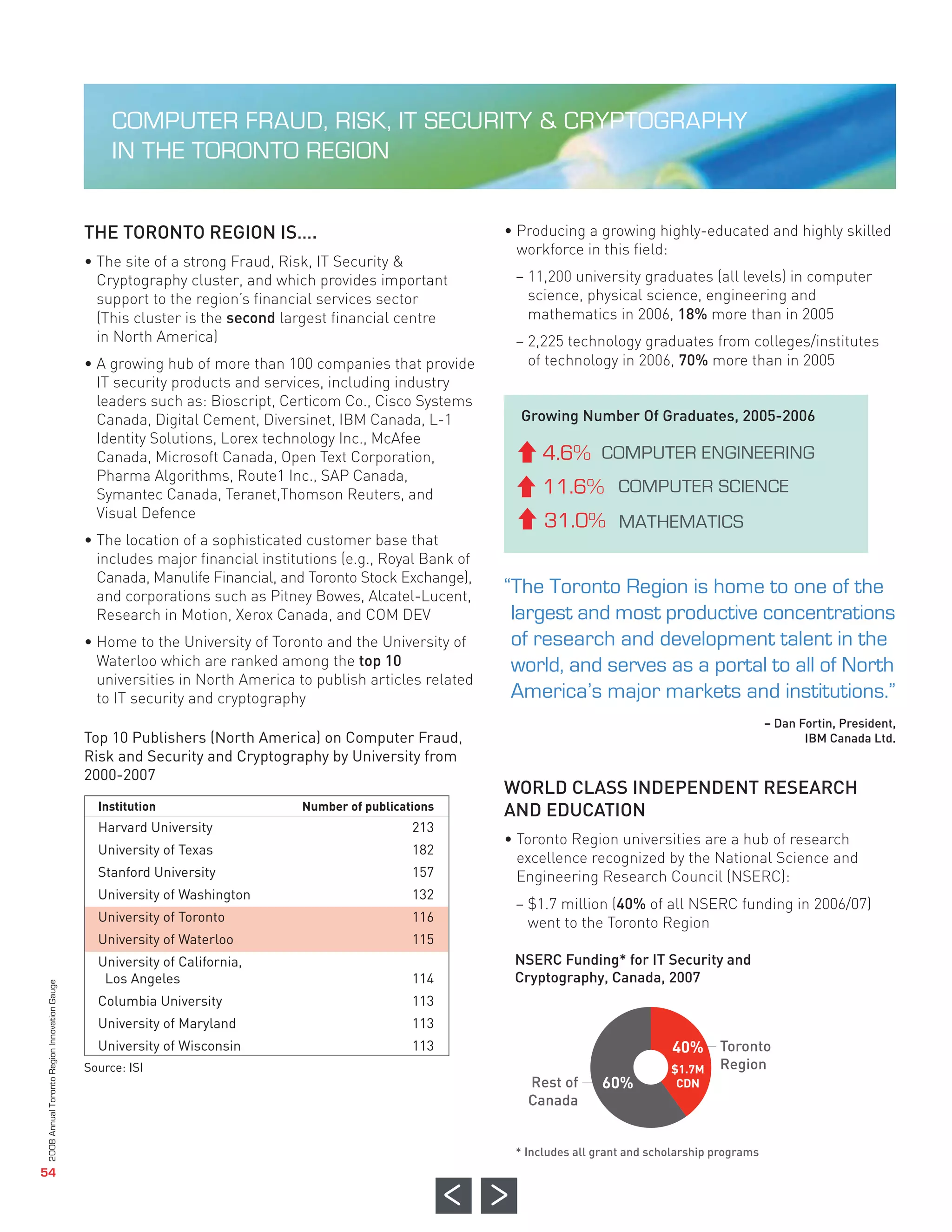 THE TORONTO REGION IS….                                        • Producing a growing highly-educated and highly skilled
                                                                                                               workforce in this field:
                                              • The site of a strong Fraud, Risk, IT Security &
                                                Cryptography cluster, and which provides important            – 11,200 university graduates (all levels) in computer
                                                support to the region’s financial services sector               science, physical science, engineering and
                                                (This cluster is the second largest financial centre            mathematics in 2006, 18% more than in 2005
                                                in North America)                                             – 2,225 technology graduates from colleges/institutes
                                              • A growing hub of more than 100 companies that provide           of technology in 2006, 70% more than in 2005
                                                IT security products and services, including industry
                                                leaders such as: Bioscript, Certicom Co., Cisco Systems
                                                Canada, Digital Cement, Diversinet, IBM Canada, L-1            Growing Number Of Graduates, 2005-2006
                                                Identity Solutions, Lorex technology Inc., McAfee
                                                Canada, Microsoft Canada, Open Text Corporation,
                                                Pharma Algorithms, Route1 Inc., SAP Canada,
                                                Symantec Canada, Teranet,Thomson Reuters, and
                                                Visual Defence
                                              • The location of a sophisticated customer base that
                                                includes major financial institutions (e.g., Royal Bank of
                                                Canada, Manulife Financial, and Toronto Stock Exchange),
                                                   COMPUTER FRAUD, RISK, IT SECURITY & CRYPTOGRAPHY




                                                and corporations such as Pitney Bowes, Alcatel-Lucent,
                                                Research in Motion, Xerox Canada, and COM DEV
                                                   IN THE TORONTO REGION




                                              • Home to the University of Toronto and the University of
                                                Waterloo which are ranked among the top 10
                                                universities in North America to publish articles related




                                                                                                             WORLD CLASS INDEPENDENT RESEARCH
                                                to IT security and cryptography




                                                                                                             AND EDUCATION
                                              Top 10 Publishers (North America) on Computer Fraud,
                                              Risk and Security and Cryptography by University from
                                              2000-2007
                                                                                                                                                              – Dan Fortin, President,




                                                                                                             • Toronto Region universities are a hub of research
                                                                                                                                                                     IBM Canada Ltd.




                                                                                                               excellence recognized by the National Science and
                                                                                                               Engineering Research Council (NSERC):
                                                Harvard University                               213
                                                University of Texas                              182


                                                                                                              – $1.7 million (40% of all NSERC funding in 2006/07)
                                                Institution                    Number of publications




                                                                                                                went to the Toronto Region
                                                Stanford University                              157
                                                                                                                  4.6% COMPUTER ENGINEERING




                                                University of Washington                         132
                                                                                                                  11.6% COMPUTER SCIENCE




                                                University of Toronto                            116


                                                                                                              NSERC Funding* for IT Security and
                                                University of Waterloo                           115
                                                                                                                   31.0% MATHEMATICS




                                                                                                              Cryptography, Canada, 2007
                                                University of California,




                                                                                                                                          40%
                                                 Los Angeles                                     114
                                                Columbia University                              113
                                                                                                             “The Toronto Region is home to one of the




                                                                                                                             60%
                                                                                                                                                   Toronto
                                                University of Maryland                           113

                                                                                                                                                   Region
                                                                                                              largest and most productive concentrations




                                                University of Wisconsin                          113

                                                                                                                Rest of
                                                                                                              of research and development talent in the




                                                                                                                Canada
                                                                                                              world, and serves as a portal to all of North
                                                                                                              America’s major markets and institutions.”




                                              Source: ISI                                                                                 $1.7M
                                                                                                                                           CDN




                                                                                                              * Includes all grant and scholarship programs
2008 Annual Toronto Region Innovation Gauge




   54
 