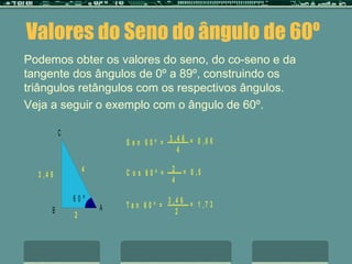 Valores do Seno do ângulo de 60º Podemos obter os valores do seno, do co-seno e da tangente dos ângulos de 0º a 89º, construindo os triângulos retângulos com os respectivos ângulos.  Veja a seguir o exemplo com o ângulo de 60º. 