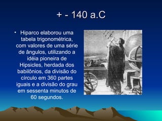 + - 140 a.C Hiparco elaborou uma tabela trigonométrica, com valores de uma série de ângulos, utilizando a idéia pioneira de Hipsicles, herdada dos babilônios, da divisão do círculo em 360 partes iguais e a divisão do grau em sessenta minutos de 60 segundos. 