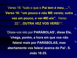 Verso 15: “tudo o que o  Pai tem é meu, ...”. Verso 16: “um pouco e não ME vereis; outra vez um pouco, e ver-ME-eis”.   Verso 22:“... OUTRA VEZ VOS VEREI ”.  ‘ Disse-vos isto por  PARÁBOLAS’, disse Ele, ‘chega, porém, a hora em que vos não falarei mais por PARÁBOLAS, mas abertamente vos falarei acerca do Pai’. S. João 16:25.    