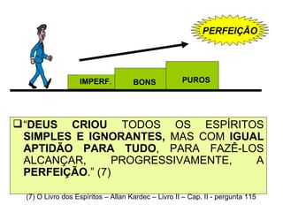 “ DEUS CRIOU  TODOS OS ESPÍRITOS  SIMPLES E IGNORANTES,  MAS COM  IGUAL APTIDÃO PARA TUDO , PARA FAZÊ-LOS ALCANÇAR, PROGRESSIVAMENTE, A  PERFEIÇÃO .” (7) (7) O Livro dos Espíritos – Allan Kardec – Livro II – Cap. II - pergunta 115 IMPERF . BONS PUROS PERFEIÇÃO 