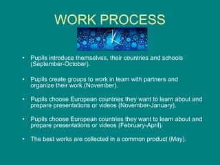 WORK PROCESS
• Pupils introduce themselves, their countries and schools
(September-October).
• Pupils create groups to work in team with partners and
organize their work (November).
• Pupils choose European countries they want to learn about and
prepare presentations or videos (November-January).
• Pupils choose European countries they want to learn about and
prepare presentations or videos (February-April).
• The best works are collected in a common product (May).
 