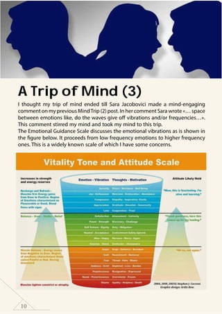 10
A Trip of Mind (3)
I thought my trip of mind ended till Sara Jacobovici made a mind-engaging
comment on my previous MindTrip (2) post. In her comment Sara wrote «… space
between emotions like, do the waves give off vibrations and/or frequencies…».
This comment stirred my mind and took my mind to this trip.
The Emotional Guidance Scale discusses the emotional vibrations as is shown in
the figure below. It proceeds from low frequency emotions to higher frequency
ones. This is a widely known scale of which I have some concerns.
 