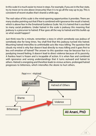 11
In this scale it is much easier to move in steps. For example, if you are in the fear state,
try to move on to one above (insecurity) than it is to go all the way up to joy. This is
consistent of recent studies that I shared a while ago.
The real value of this scale is the mind-opening opportunities it provides. There are
many studies pointing out that if fear is combined with ignorance the result is hatred,
which is above fear in the Emotional Guidance Scale. Yet; it is hatred that is ascribed
to many social problems. Under hatred in the scale is jealousy this meaning that
jealousy is a precursor to hatred. If fear goes all the way to hatred and this builds up
so what would happen?
Just think now for a minute. remember a story in which somebody was jealous of
somebody else for long times. You shall find that this jealousy turned into hatred.
Mounting hatred intensifies to unthinkable acts like mass killing. The question that
clouds my mind is why fear doesn›t lead directly to mass killing and it goes first to
less evil emotion of hatred? The answer to this question may be because fear is a
paralyzing inward feeling. It doesn›t lead to direct violence because of its passivity.
A fearless heart is frozen and is incapable of action. It is when fear and combined
with ignorance and wrong understandings that it turns outward and hatred to
others. Hatred is energizing and therefore leads to vicious actions. prolonged hatred
progresses to bitterness, which intensifies the desire to hurt others.
 