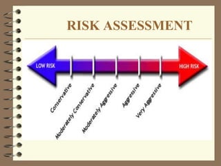 RISK ASSESSMENT
 