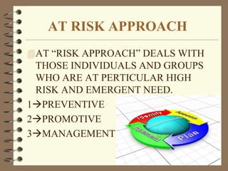 AT RISK APPROACH
AT “RISK APPROACH” DEALS WITH
THOSE INDIVIDUALS AND GROUPS
WHO ARE AT PERTICULAR HIGH
RISK AND EMERGENT NEED.
1PREVENTIVE
2PROMOTIVE
3MANAGEMENT
 