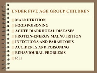 UNDER FIVE AGE GROUP CHILDREN
 MALNUTRITION
 FOOD POISONING
 ACUTE DIARRHOEAL DISEASES
 PROTEIN-ENERGY MALNUTRITION
 INFECTIONS AND PARASITOSIS
 ACCIDENTS AND POISONING
 BEHAVIOURAL PROBLEMS
 RTI
 
