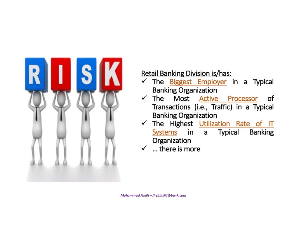 At risk in retail banking