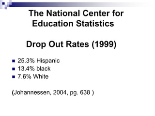 The National Center for
Education Statistics
Drop Out Rates (1999)
 25.3% Hispanic
 13.4% black
 7.6% White
(Johannessen, 2004, pg. 638 )
 