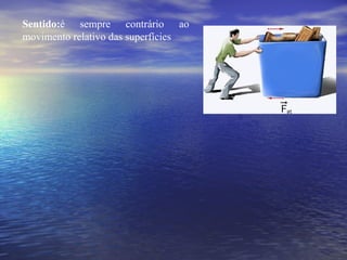 Sentido:é sempre contrário ao
movimento relativo das superfícies
 