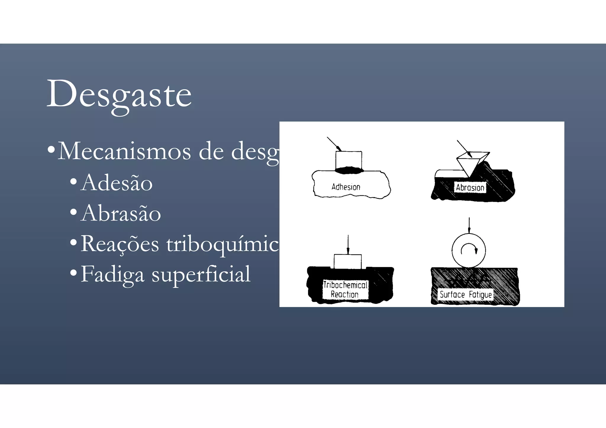 Desgaste
•Mecanismos de desgaste
•Adesão
•Abrasão
•Reações triboquímicas
•Fadiga superficial
 