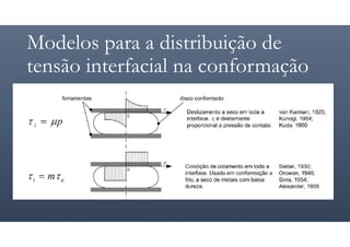 Modelos para a distribuição de
tensão interfacial na conformação
 