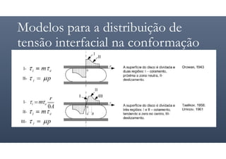 Modelos para a distribuição de
tensão interfacial na conformação
 