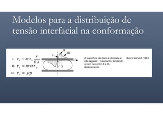 Modelos para a distribuição de
tensão interfacial na conformação
 