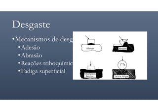 Desgaste
•Mecanismos de desgaste
•Adesão
•Abrasão
•Reações triboquímicas
•Fadiga superficial
 