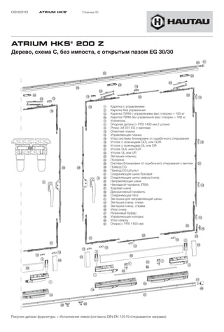 02/2010        ATRIUM HKS ®            Страница 20




ATRIUM HKS® 200 Z
Дерево, схема C, без импоста, с открытым пазом EG 30/30




                                                     1    Каретка с управлением
                                                     2    Каретка без управления
                                                     !a   Каретка TWIN с управлением (вес створки > 160 кг
                                                     "a   Каретка TWIN без управления (вес створки > 160 кг
                                                     3    Усилитель
                                                     4    Опорная деталь (> FFB 1450 мм 2 штуки)
                                                     9    Ручка LM 201 EG с винтами
                                                     !D   Ответная планка
                                                     !G   Управляющая планка
                                                     !H   Упор системы блокировки от ошибочного открывания
                                                     !L   Уголок с ножницами GOL или GOR
                                                     “Ö   Уголок с ножницами OL или OR
                                                     "A   Уголок GUL или GUR
                                                     "S   Уголок UL или UR
                                                     "D   Заглушки ножниц
                                                     "F   Ползунок
                                                     "G   Система блокировки от ошибочного открывания с винтом
                                                     "K   Привод EG
                                                     "L   Привод EG Штульп
                                                     §A   Соединяющая шина боковая
                                                     §S   Соединяющая шина сверху/снизу
                                                     §G   Направляющая шина
                                                     §H   Накладной профиль (ПВХ)
                                                     §J   Ходовая шина
                                                     §L   Декоративный профиль
                                                     $Ö   Соединяющая тягa
                                                     $A   Заглушка для направляющей шины
                                                     $F   Заглушка снизу, слева
                                                     $G   Заглушка снизу, справа
                                                     $H   Упор снизу
                                                     $J   Резиновый буфер
                                                     $K   Управляющая колодка
                                                     %Ö   Упор сверху
                                                     %A   Опора (> FFB 1450 мм)




Рисунок детали фурнитуры = Исполнение левое (согласно DIN EN 12519 открывается направо)
 