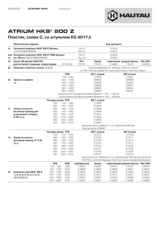 02/2010          ATRIUM HKS ®               Страница 23




ATRIUM HKS® 200 Z
Пластик, схема C, со штульпом EG 30/17,5
     Обозначение изделия                                                                Код артикула
1x                           ®
     Основной комплект HKS 200 Z Штульп                       Ось 9                         213510
     123!L”Ö”A”S”F”G                                          Ось 13                        213513
или Основной комплект HKS® 200 Z TWIN Штульп                  Ось 9                         223542
1x (от 160 кг) !a"a3!L”Ö”A”S”F”G                              Ось 13                        223545
2x   Ручка LM дизайн HAUTAU                                    EV1           белый       коричневый средняя бронза     RAL 9001
     для вставного привода, слева/справа        201 EG 9      170747         170741        219963       176919          193558
2x   Комплект ответных планок !D!G!H                                    (профилезависим) см. таблицу ответных планок
                                                                от FFB 1450 мм требуются 4 дополнительные ответные планки
                                                   FFB                    (VE 1 штука)                   (VE 5 штук)
                                                720 - 1050                   213633                        213621
2x   Запор по ширине                           1051 – 1250                   208600                        208588
     §S                                        1251 – 1450*                  213636                        213624
                                               1451 – 1650                   208603                        208591
                                               1651 – 1850**                 208606                        208594
                                               1851 – 2000                   208609                        208597
                                            *используется при двухсторонней обрезке от 1051 - 1450 мм
                                           ** используется при двухсторонней обрезке от 1451 - 1850 мм
                                 Посадка ручки FFH                        (VE 1 штука)
                                      450   1101 - 1300                      213840
                                      650   1301 - 1500                      213843
1x   Запор по высоте                  650   1501 - 1700                      213846
     (вставной привод для             950   1701 - 1900                      213849
     штульповой створки,              950   1901 - 2100                      213852
     D 30) “L§A                       950   2101 - 2300                      213855
                                      950   2301 - 2400                      213858
                                      950   2401 - 2700                     213855*
                                                                 *дополнительно требуется 1 шт удлинителя 400 мм
                                                                  (код артикула 208092)
                                 Посадка ручки FFH                        (VE 1 штука)                (VE 5 штук)
                                      450   1101 - 1300                      213732                     213708
1x   Запор по высоте                  650   1301 - 1500                      213735                     213711
     (вставной привод, D 17,5)        650   1501 - 1700                      213738                     213714
     “K§A                             950   1701 - 1900                      213741                     213717
                                      950   1901 - 2100                      213744                     213720
                                      950   2101 - 2300                      213747                     213723
                                      950   2301 - 2400                      213750                     213726
                                      950   2401 - 2700                     213747*                     213723*
                                                                 *дополнительно требуются 3 шт удлинителей 400 мм (код артикула
                                                                  207705) и соответствующие ответные планки (профилезависимы)
                                     FFB          RAB      серебристый       белый       коричневыйсредняя бронза RAL 9001
                                   720 - 900      1930        218973         218967        218970      218976      218979
                                   901 - 1050     2230        218988         218982        218985      218991      218994
2x   Комплект шин HKS® 200 Z      1051 - 1250     2630        219003         218997        219000      219006      219009
     4”D§G§H§J§L$Ö$A$F$G          1251 - 1450     3030        219018         219012        219015      219021      219024
     $H$J$K%Ö(%A)                 1451 - 1650     3430        219033         219027        219030      219036      219039
                                  1651 - 2000     4130        219063         219057        219060      219066      219069
 