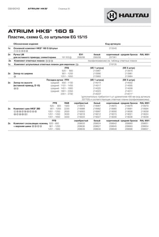 02/2010          ATRIUM HKS ®                Страница 35




ATRIUM HKS® 160 S
Пластик, схема C, со штульпом EG 15/15
     Обозначение изделия                                                                  Код артикула
1x                             ®
     Основной комплект HKS 160 S Штульп                                                      213540
     123!L“A”S
2x   Ручка LM                                                   EV1          белый        коричневый средняя бронза    RAL 9001
     для вставного привода, слева/справа           161 EG9     206206        206209         207361         -              -
2x   Комплект ответных планок !D!G!H                                    (профилезависим) см. таблицу ответных планок
1x   Комплект штульповых ответных планок для европаза !Ea                                    219135
                                                  FFB                      (VE 1 штука)                  (VE 5 штук)
                                                620 - 900                     213987                       213978
2x   Запор по ширине                            901 - 1250                    213990                       213981
     §S                                        1251 - 1650                    213993                       213984
                                   Посадка ручки FFH                       (VE 1 штука)                (VE 5 штук)
2x   Запор по высоте                  средний 650 - 1100                      214014                     214002
     (вставной привод, D 15)          средний 1101 - 1450                     214017                     214005
     "K§A                             средний 1451 - 1900                     214020                     214008
                                      средний 1901 - 2350                     214023                     214011
                                              2351 - 2700                    214023*                     214011*
                                                                  *дополнительно требуются 4 шт удлинителей 400 мм (код артикула
                                                                   207705) и соответствующие ответные планки (профилезависимы)
                                        FFB         RAB      серебристый     белый        коричневый средняя бронза    RAL 9001
                                      620 - 900     1930        218973       218967         218970       218976         218979
2x   Комплект шин HKS® 200            901 - 1050    2230        218988       218982         218985       218991         218994
     4§G§H§J§L$Ö$A$F$G              1051 - 1250     2630        219003       218997         219000       219006         219009
     $H$J$K%Ö(%A)                   1251 - 1450     3030        219018       219012         219015       219021         219024
                                    1451 - 1650     3430        219033       219027         219030       219036         219039
                                  FFB                        серебристый     белый        коричневый средняя бронза    RAL 9001
2x   Комплект скользящих ножниц 620 - 900                       208633       208624         208642       208660         208651
     + верхняя шина ”H§K$S$D    901 - 1250                      208636       208627         208645       208663         208654
                               1251 - 1600                      208639       208630         208648       208666         208657
 