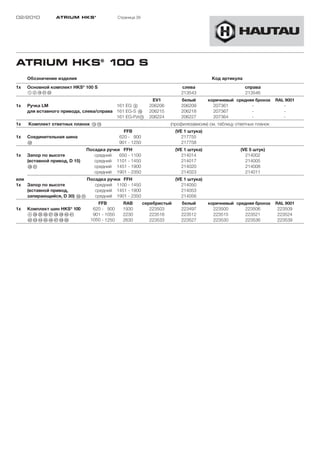 02/2010          ATRIUM HKS ®                     Страница 39




ATRIUM HKS® 100 S
     Обозначение изделия                                                                      Код артикула
1x                             ®
     Основной комплект HKS 100 S                                                слева                        справа
     12!K“A”S                                                                   213543                       213546
                                                                   EV1          белый        коричневый средняя бронза    RAL 9001
1x   Ручка LM                            161 EG 9                 206206        206209         207361         -              -
     для вставного привода, слева/справа 161 EG-S !Ö              206215        206218         207367         -              -
                                         161 EG-Pzl!A             206224        206227         207364         -              -
1x   Комплект ответных планок !D!G                                         (профилезависим) см. таблицу ответных планок
                                                    FFB                       (VE 1 штука)
1x   Соединительная шина                          620 - 900                      217755
     §S                                           901 - 1250                     217758
                                   Посадка ручки FFH                          (VE 1 штука)                (VE 5 штук)
1x   Запор по высоте                  средний   650 - 1100                       214014                     214002
     (вставной привод, D 15)          средний 1101 - 1450                        214017                     214005
     "K§A                             средний 1451 - 1900                        214020                     214008
                                      средний 1901 - 2350                        214023                     214011
или                          Посадка ручки FFH                                (VE 1 штука)
1x Запор по высоте              средний 1100 - 1450                              214050
    (вставной привод,           средний 1451 - 1900                              214053
    запирающийся, D 30) §Ö§A    средний 1901 - 2350                              214056
                                       FFB          RAB         серебристый     белый        коричневый средняя бронза    RAL 9001
1x   Комплект шин HKS® 100           620 - 900      1930           223503       223497         223500      223506          223509
     4”H§G§H§J§K§L$Ö$A               901 - 1050     2230           223518       223512         223515      223521          223524
     $S$D$F$G$H$J$K%Ö               1050 - 1250     2630           223533       223527         223530      223536          223539
 
