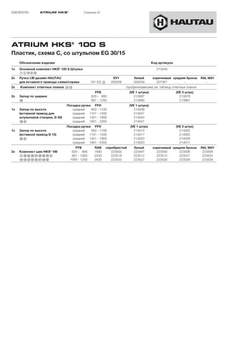 02/2010          ATRIUM HKS ®              Страница 45




ATRIUM HKS® 100 S
Пластик, схема C, со штульпом EG 30/15
     Обозначение изделия                                                                 Код артикула
1x                            ®
     Основной комплект HKS 100 S Штульп                                                     213549
     12!L“A”S
2x   Ручка LM дизайн HAUTAU                                    EV1          белый        коричневый средняя бронза    RAL 9001
     для вставного привода слева/справа          161 EG 9     206206        206209         207361         -              -
2x   Комплект ответных планок !D!G                                     (профилезависим) см. таблицу ответных планок
                                                   FFB                    (VE 1 штука)                  (VE 5 штук)
2x   Запор по ширине                             620 - 900                   213987                       213978
     §S                                          901 - 1250                  213990                       213981
                                  Посадка ручки FFH                       (VE 1 штука)
1x   Запор по высоте                 средний   650 - 1100                    214038
     (вставной привод для            средний 1101 - 1450                     214041
     штульповой створки, D 30)       средний 1451 - 1900                     214044
     "L§A                            средний 1901 - 2350                     214047
                                  Посадка ручки FFH                       (VE 1 штук)                   (VE 5 штук)
1x   Запор по высоте                 средний   650 - 1100                   214014                        214002
     (вставной привод D 15)          средний 1101 - 1450                    214017                        214005
     "K§A                            средний 1451 - 1900                    214020                        214008
                                     средний 1901 - 2350                    214023                        214011
                                      FFB          RAB      серебристый     белый        коричневый средняя бронза    RAL 9001
2x   Комплект шин HKS® 100          620 - 900      1930        223503       223497         223500       223506         223509
     4"H§G§H§J§K§L$Ö$A              901 - 1050     2230        223518       223512         223515       223521         223524
     $S$D$F$G$H$J$K%Ö              1050 - 1250     2630        223533       223527         223530       223536         223539
 