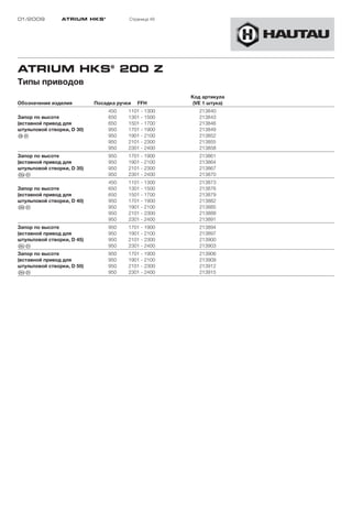 01/2009         ATRIUM HKS ®            Страница 49




ATRIUM HKS® 200 Z
Типы приводов
                                                      Код артикула
Обозначение изделия         Посадка ручки   FFH        (VE 1 штука)
                                 450    1101 - 1300      213840
Запор по высоте                  650    1301 - 1500      213843
(вставной привод для             650    1501 - 1700      213846
штульповой створки, D 30)        950    1701 - 1900      213849
"L§A                             950    1901 - 2100      213852
                                 950    2101 - 2300      213855
                                 950    2301 - 2400      213858
Запор по высоте                  950    1701 - 1900      213861
(вставной привод для             950    1901 - 2100      213864
штульповой створки, D 35)        950    2101 - 2300      213867
"Oa§A                            950    2301 - 2400      213870
                                 450    1101 - 1300      213873
Запор по высоте                  650    1301 - 1500      213876
(вставной привод для             650    1501 - 1700      213879
штульповой створки, D 40)        950    1701 - 1900      213882
"Ob§A                            950    1901 - 2100      213885
                                 950    2101 - 2300      213888
                                 950    2301 - 2400      213891
Запор по высоте                  950    1701 - 1900      213894
(вставной привод для             950    1901 - 2100      213897
штульповой створки, D 45)        950    2101 - 2300      213900
"Oc§A                            950    2301 - 2400      213903
Запор по высоте                  950    1701 - 1900      213906
(вставной привод для             950    1901 - 2100      213909
штульповой створки, D 50)        950    2101 - 2300      213912
"Od§A                            950    2301 - 2400      213915
 