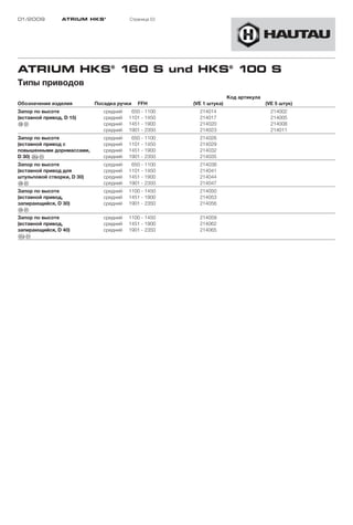 01/2009          ATRIUM HKS ®            Страница 53




ATRIUM HKS® 160 S und HKS® 100 S
Типы приводов
                                                                      Код артикула
Обозначение изделия         Посадка ручки   FFH        (VE 1 штука)                  (VE 5 штук)
Запор по высоте                средний    650 - 1100     214014                        214002
(вставной привод, D 15)        средний   1101 - 1450     214017                        214005
"K§A                           средний   1451 - 1900     214020                        214008
                               средний   1901 - 2350     214023                        214011
Запор по высоте                средний    650 - 1100     214026
(вставной привод с             средний   1101 - 1450     214029
повышенными дорнмассами,       средний   1451 - 1900     214032
D 30) "Ia§A                    средний   1901 - 2350     214035
Запор по высоте                средний    650 - 1100     214038
(вставной привод для           средний   1101 - 1450     214041
штульповой створки, D 30)      средний   1451 - 1900     214044
"L§A                           средний   1901 - 2350     214047
Запор по высоте                средний   1100 - 1450     214050
(вставной привод,              средний   1451 - 1900     214053
запирающийся, D 30)            средний   1901 - 2350     214056
§Ö§A
Запор по высоте                средний   1100 - 1450     214059
(вставной привод,              средний   1451 - 1900     214062
запирающийся, D 40)            средний   1901 - 2350     214065
§Pa§A
 