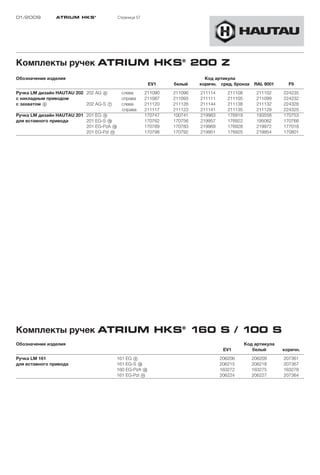 01/2009         ATRIUM HKS ®               Страница 57




Комплекты ручек ATRIUM HKS® 200 Z
Обозначение изделия                                                          Код артикула
                                                          EV1     белый    коричн. сред. бронза     RAL 9001     F9
Ручка LM дизайн HAUTAU 202 202 AG 6         слева        211090   211096   211114      211108       211102     224235
с накладным приводом                        справа       211087   211093   211111      211105       211099     224232
с захватом 8               202 AG-S 7       слева        211120   211126   211144      211138       211132     224328
                                            справа       211117   211123   211141      211135       211129     224325
Ручка LM дизайн HAUTAU 201 201 EG 9                      170747   100741   219963      176919       193558     170753
для вставного привода      201 EG-S !Ö                   170762   170756   219957      176922       195062     170768
                           201 EG-PzA !S                 170789   170783   219969      176928       219972     177018
                           201 EG-Pzl !A                 170798   170792   219951      176925       219954     170801




Комплекты ручек ATRIUM HKS® 160 S / 100 S
Обозначение изделия                                                                             Код артикула
                                                                                     EV1           белый       коричн.
Ручка LM 161                            161 EG 9                                    206206         206209      207361
для вставного привода                   161 EG-S !Ö                                 206215         206218      207367
                                        160 EG-PzA !S                               163272         163275      163278
                                        161 EG-Pzl !A                               206224         206227      207364
 