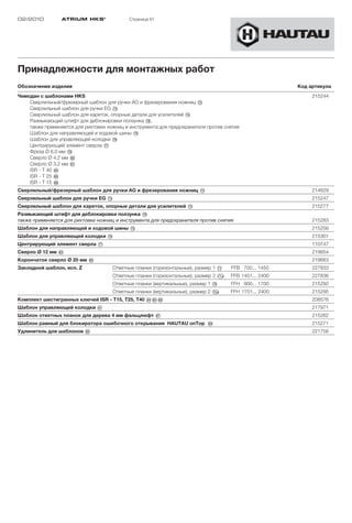02/2010          ATRIUM HKS ®               Страница 61




Принадлежности для монтажных работ
Обозначение изделия                                                                                      Код артикула
Чемодан с шаблонами HKS                                                                                       215244
    Сверлильный/фрезерный шаблон для ручки AG и фрезерования ножниц /S
    Сверлильный шаблон для ручки EG /D
    Сверлильный шаблон для кареток, опорные детали для усилителей /F
    Размыкающий штифт для деблокировки ползунка /K,
    также применяется для рихтовки ножниц и инструмента для предохранителя против снятия
    Шаблон для направляющей и ходовой шины /G
    Шаблон для управляющей колодки /H
    Центрирующий элемент сверла /J
    Фреза Ø 6,0 мм /L
    Сверло Ø 4,2 мм (S
    Сверло Ø 3,2 мм (A
    ISR - T 40 (F
    ISR - T 25 (G
    ISR - T 15 (H
Сверлильный/фрезерный шаблон для ручки AG и фрезерования ножниц /S                                            214629
Сверлильный шаблон для ручки EG /D                                                                            215247
Сверлильный шаблон для кареток, опорные детали для усилителей /F                                              215277
Размыкающий штифт для деблокировки ползунка /K
также применяется для рихтовки ножниц и инструмента для предохранителя против снятия                          215283
Шаблон для направляющей и ходовой шины /G                                                                     215256
Шаблон для управляющей колодки /H                                                                             215301
Центрирующий элемент сверла /J                                                                                110747
Сверло Ø 12 мм (D                                                                                             219654
Корончатое сверло Ø 20 мм (Ö                                                                                  219663
Закладной шаблон, исп. Z             Ответные планки (горизонтальные), размер 1 /A    FFB 700... 1450         227833
                                     Ответные планки (горизонтальные), размер 2 /Qa   FFB 1451... 2400        227836
                                     Ответные планки (вертикальные), размер 1 /Ö      FFH 900... 1700         215292
                                     Ответные планки (вертикальные), размер 2 /Pa     FFH 1701... 2400        215295
Комплект шестигранных ключей ISR - T15, T25, T40 (F(G(H                                                       208576
Шаблон управляющей колодки )A                                                                                 217971
Шаблон ответных планок для дерева 4 мм фальцлюфт (J                                                           215262
Шаблон рамный для блокиратора ошибочного открывания HAUTAU onTop (L                                           215271
Удлинитель для шаблонов )Ö                                                                                    221756
 