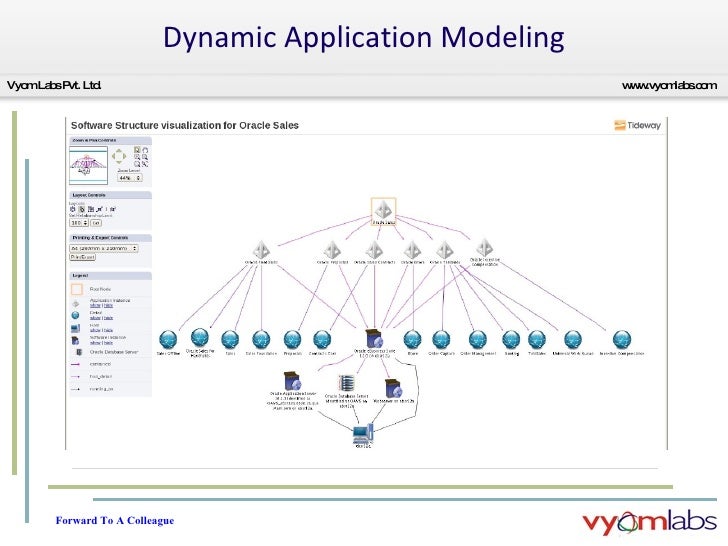 application discovery and dependency mapping Atrium Discovery And Dependency Mapping application discovery and dependency mapping Atrium Discovery And Dependency Mapping