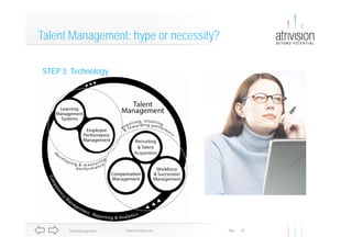 Atrivision Talent Management (Performa07)