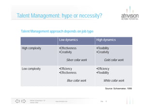 Atrivision Talent Management (Performa07)
