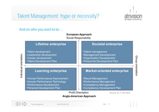 Atrivision Talent Management (Performa07)