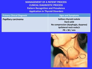 MANAGEMENT OF A PATIENT PROCESS
CLINICAL DIAGNOSTIC PROCESS
Pattern Recognition and Prevalence
Application in Thyroid Disorders
Primary Clinical Diagnosis Signs and Symptoms
Papillary carcinoma Solitary thyroid nodule
Hard solid
No compression (dysphagia, dyspnea)
Ipsilateral neck node/s
PR < 90 / min
 