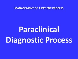 MANAGEMENT OF A PATIENT PROCESS
Paraclinical
Diagnostic Process
 