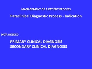 Paraclinical Diagnostic Process - Indication
DATA NEEDED
PRIMARY CLINICAL DIAGNOSIS
SECONDARY CLINICAL DIAGNOSIS
MANAGEMENT OF A PATIENT PROCESS
 