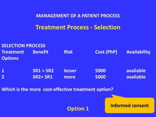 Treatment Process - Selection
SELECTION PROCESS
Treatment Benefit Risk Cost (PhP) Availability
Options
1 SR1 = SR2 lesser 5000 available
2 SR2= SR1 more 5000 available
Which is the more cost-effective treatment option?
Option 1
MANAGEMENT OF A PATIENT PROCESS
Informed consent
 