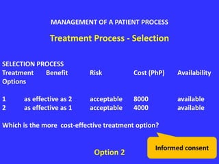 Treatment Process - Selection
SELECTION PROCESS
Treatment Benefit Risk Cost (PhP) Availability
Options
1 as effective as 2 acceptable 8000 available
2 as effective as 1 acceptable 4000 available
Which is the more cost-effective treatment option?
Option 2
MANAGEMENT OF A PATIENT PROCESS
Informed consent
 