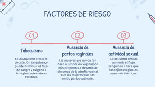FACTORES DE RIESGO
Tabaquismo
El tabaquismo afecta la
circulación sanguínea, y
puede disminuir el flujo
de sangre y oxígeno a
la vagina y otras áreas
cercanas.
Ausencia de
partos vaginales
Las mujeres que nunca han
dado a luz por vía vaginal son
más propensas a desarrollar
síntomas de la atrofia vaginal
que las mujeres que han
tenido partos vaginales.
Ausencia de
actividad sexual
La actividad sexual,
aumenta el flujo
sanguíneo y hace que
los tejidos vaginales
sean más elásticos.
01 02 03
 