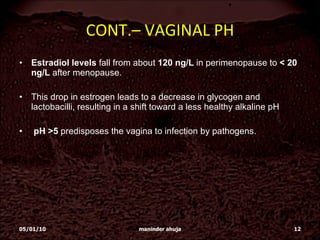 CONT.– VAGINAL PH Estradiol levels  fall from about  120 ng/L  in perimenopause to  < 20 ng/L  after menopause. This drop in estrogen leads to a decrease in glycogen and lactobacilli, resulting in a shift toward a less healthy alkaline pH pH >5  predisposes the vagina to infection by pathogens. 05/01/10 maninder ahuja 