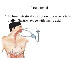 ATROPINE..............................pptx