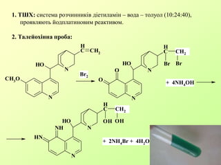 1. ТШХ: система розчинників діетиламін – вода – толуол (10:24:40),
проявляють йодплатиновим реактивом.
2. Талейохінна проба:
N
N
OH
C
H
CH2
CH3
O
N
N
OH
O
O
C
H
Br Br
N
N
OH
NH
NH
C
H
OH OH
Br2
CH2
+ 4NH4OH
CH2
+ 2NH4Br + 4H2O
 