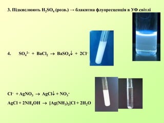 3. Підкислюють H2SO4 (розв.) → блакитна флуоресценція в УФ світлі
4. SO4
2– + BaCl2  BaSO4 + 2Cl–
Cl– + AgNO3  AgCl + NO3
–
AgCl + 2NH4OH  [Ag(NH3)2]Cl + 2H2O
 