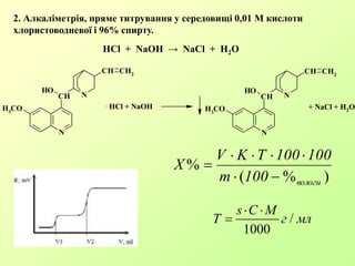 2. Алкаліметрія, пряме титрування у середовищі 0,01 М кислоти
хлористоводневої і 96% спирту.
HCl + NaOH → NaCl + H2O
N
N
CH
OH
CH CH2
H3CO
N
N
CH
OH
CH CH2
H3CO
. HCl + NaOH + NaCl + H2O
)%(
%
вологи100m
100100TKV
X



/
1000
s C M
Т г мл
 

 
