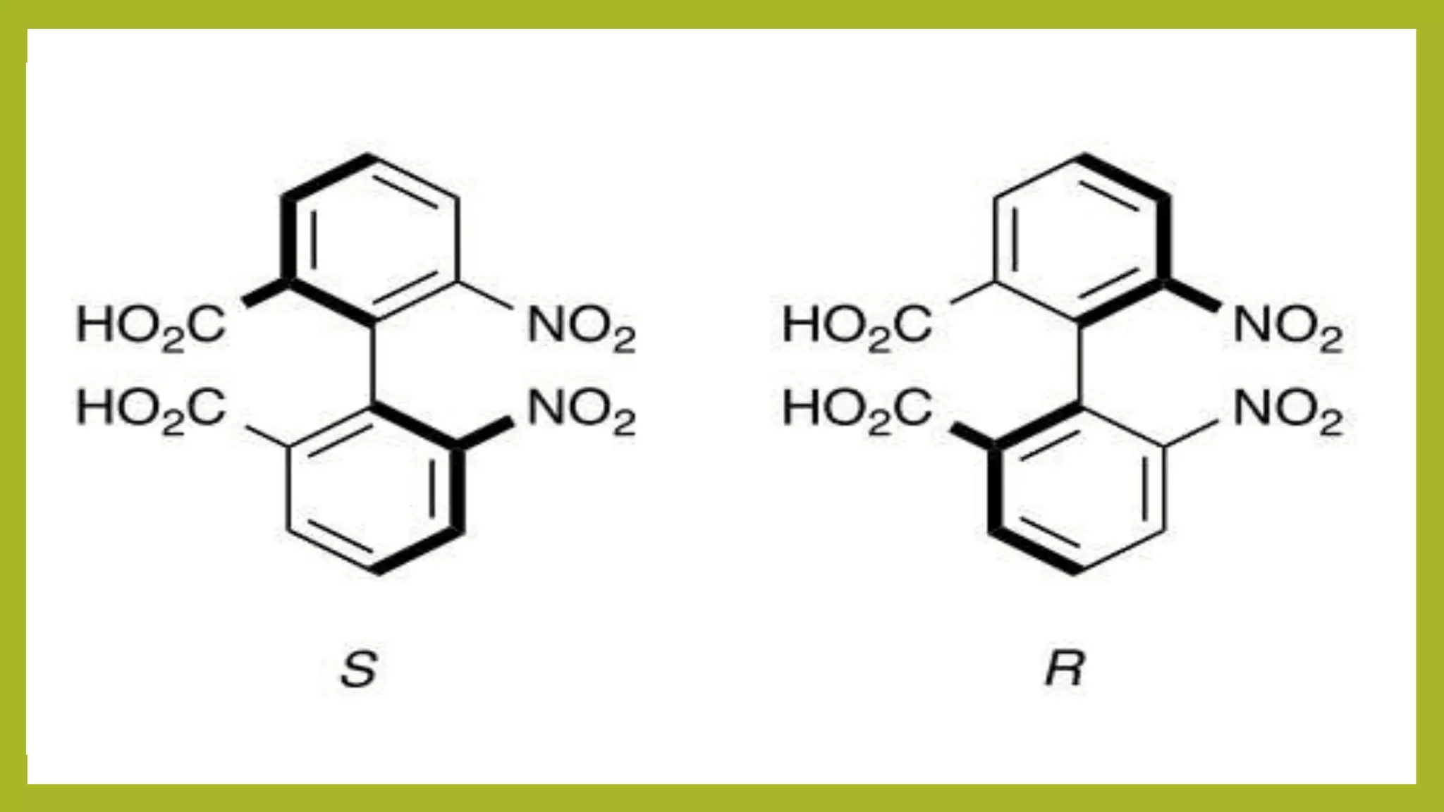 Atropisomerism | PPTX