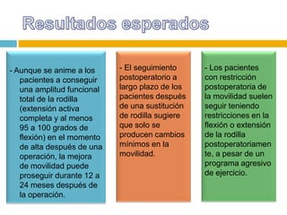 - Aunque se anime a los
pacientes a conseguir
una amplitud funcional
total de la rodilla
(extensión activa
completa y al menos
95 a 100 grados de
flexión) en el momento
de alta después de una
operación, la mejora
de movilidad puede
proseguir durante 12 a
24 meses después de
la operación.

- El seguimiento
postoperatorio a
largo plazo de los
pacientes después
de una sustitución
de rodilla sugiere
que solo se
producen cambios
mínimos en la
movilidad.

- Los pacientes
con restricción
postoperatoria de
la movilidad suelen
seguir teniendo
restricciones en la
flexión o extensión
de la rodilla
postoperatoriamen
te, a pesar de un
programa agresivo
de ejercicio.

 