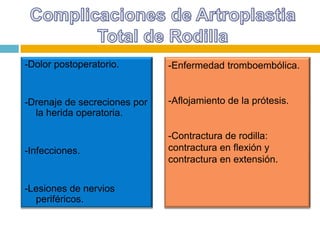 -Dolor postoperatorio.

-Enfermedad tromboembólica.

-Drenaje de secreciones por
la herida operatoria.

-Aflojamiento de la prótesis.

-Infecciones.

-Lesiones de nervios
periféricos.

-Contractura de rodilla:
contractura en flexión y
contractura en extensión.

 