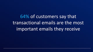 And these emails receive 1682%
more engagement than marketing
emails
 